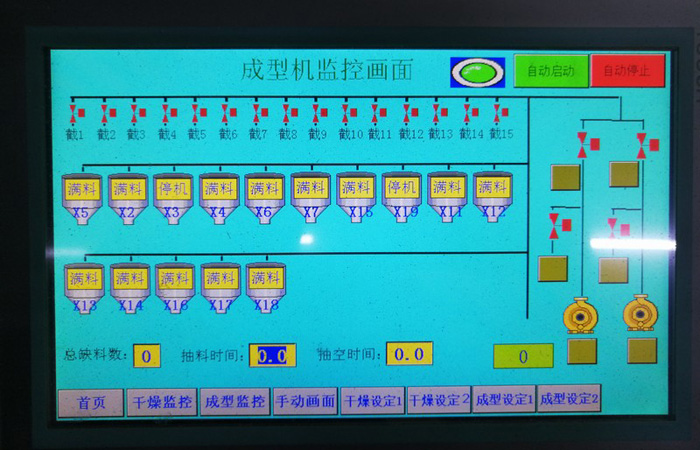 中央供料：集中供料系統(tǒng)控制的工作原理